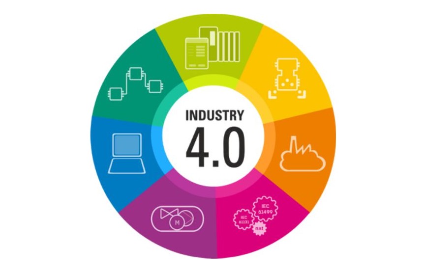 industria40menottisrl